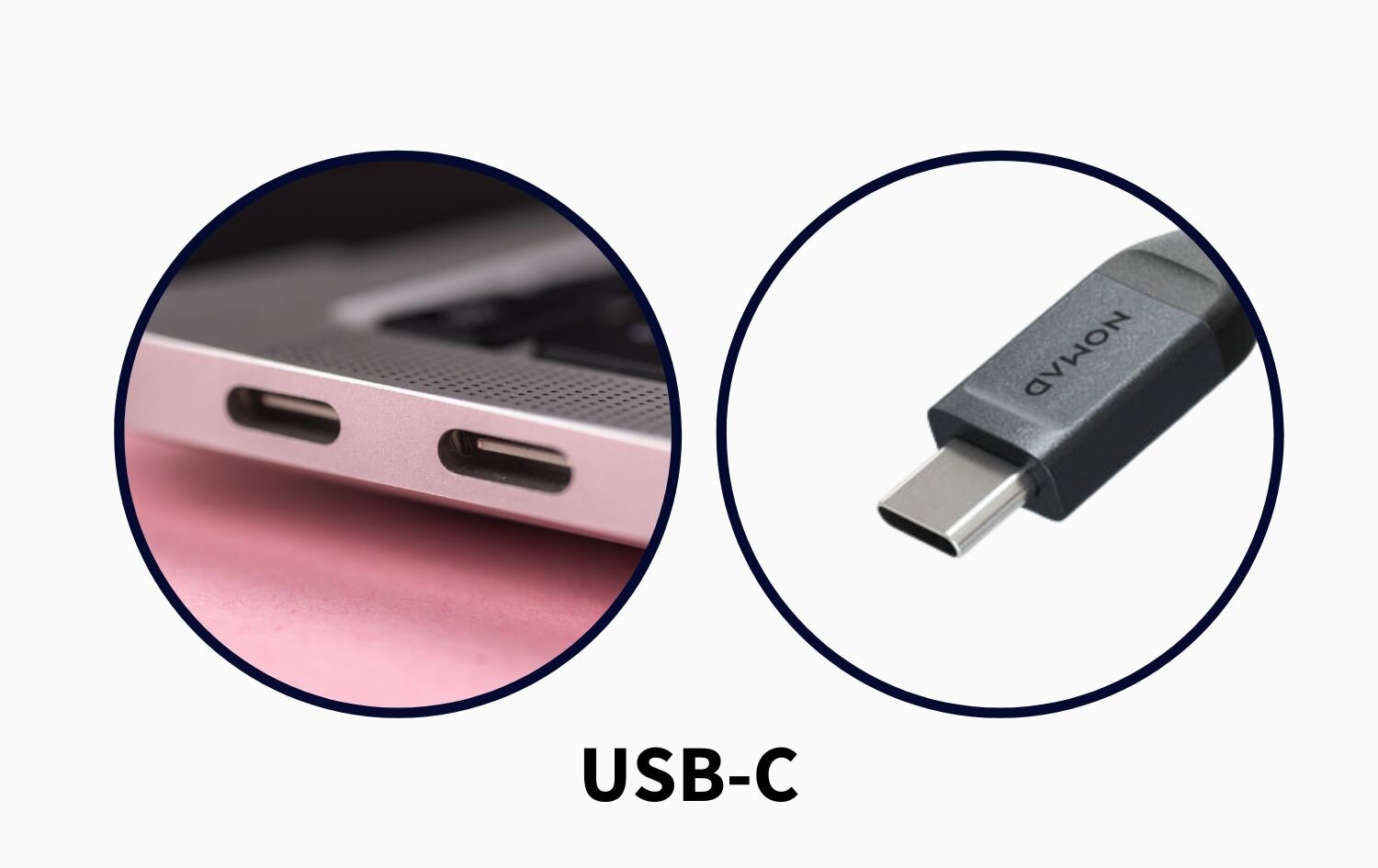 https://www.phonelife.se/pub_docs/files/Laddaresladdar/USB-C.jpg