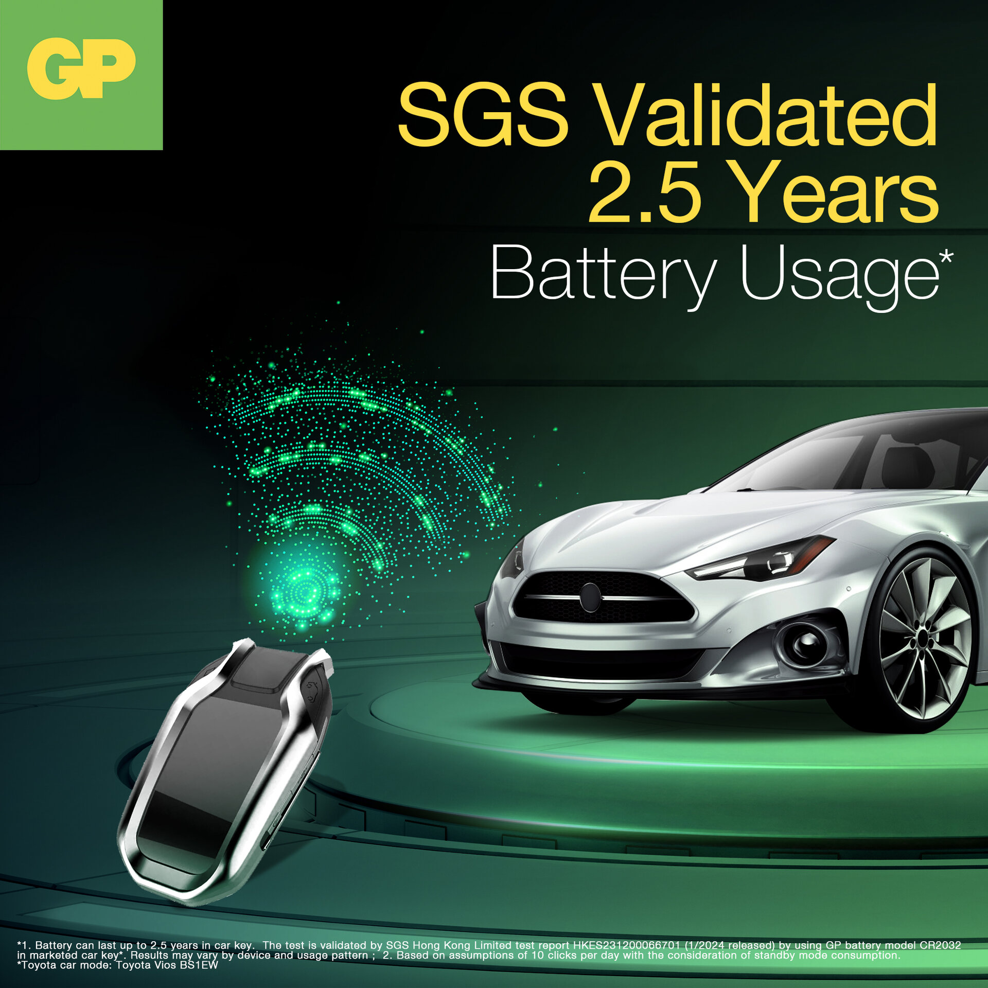 Batteri Knappcell Lithium CR2032 (4-pack)