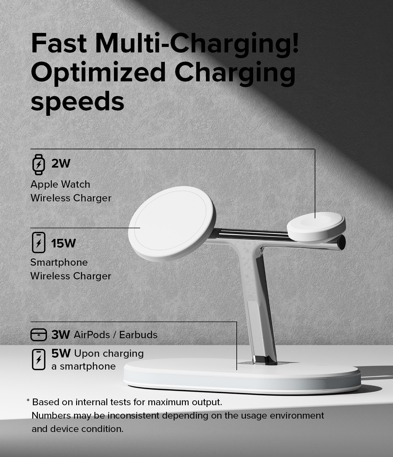 3-in-1 MagSafe Wireless Charger Stand vit