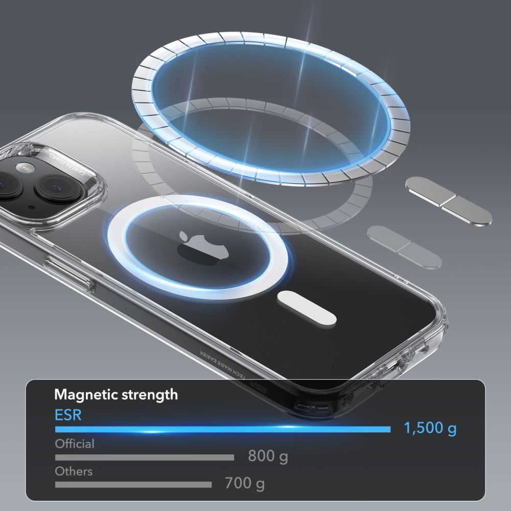 Classic Hybrid HaloLock MagSafe iPhone 15 Plus Genomskinlig