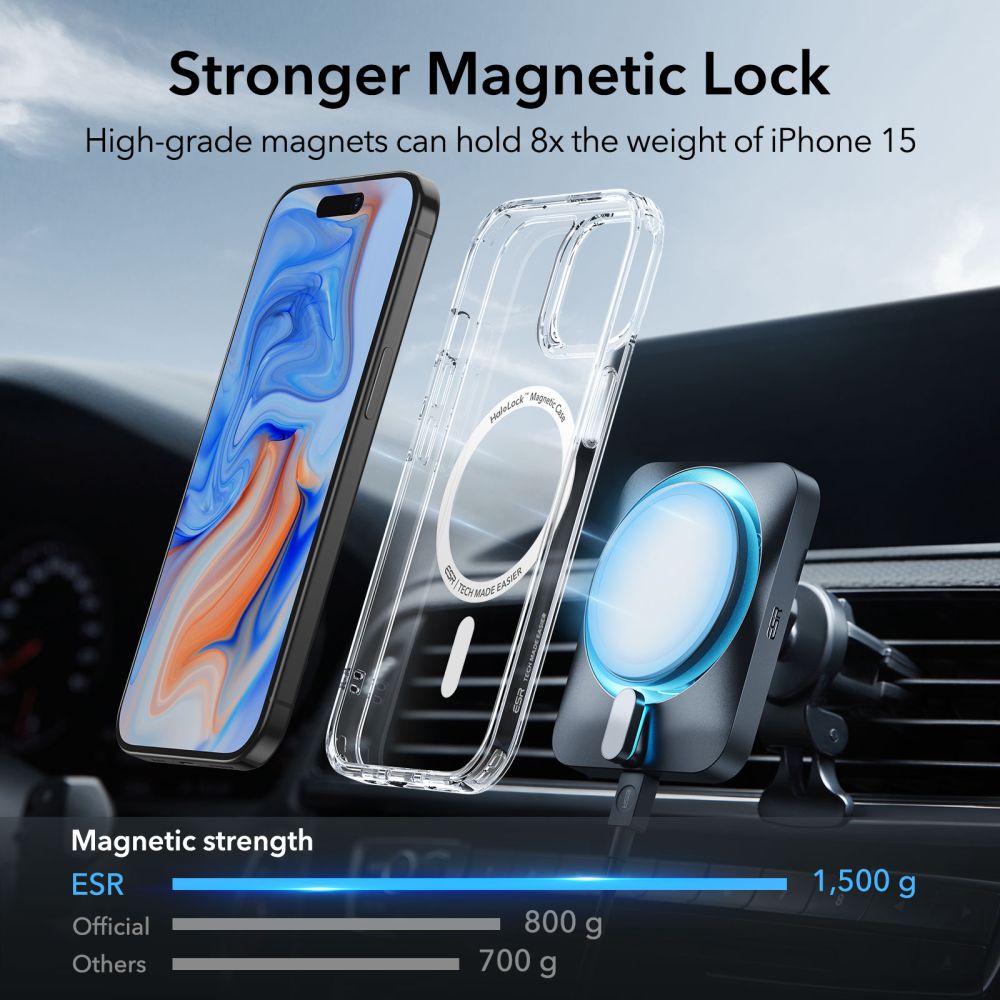 Classic Hybrid HaloLock MagSafe iPhone 15 Plus Genomskinlig