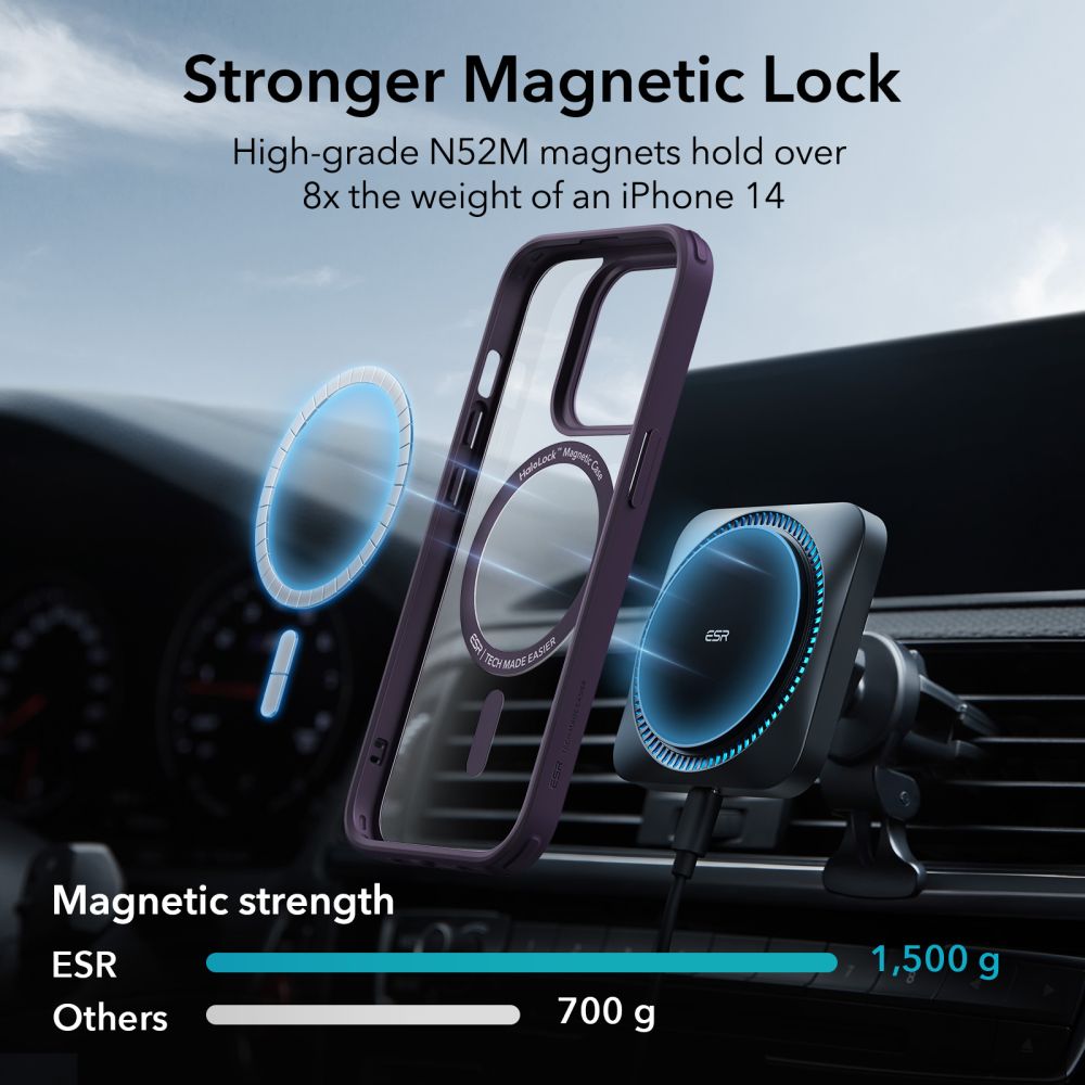Classic Hybrid HaloLock MagSafe iPhone 14 Pro Max Lila