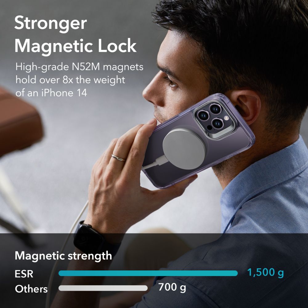 Classic Kickstand HaloLock MagSafe iPhone 14 Pro Max Clear/Purple