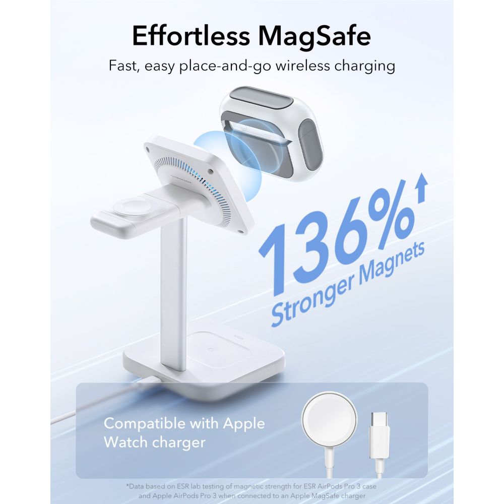 Orbit HaloLock Magsafe Skal Apple AirPods Pro 3 Vit