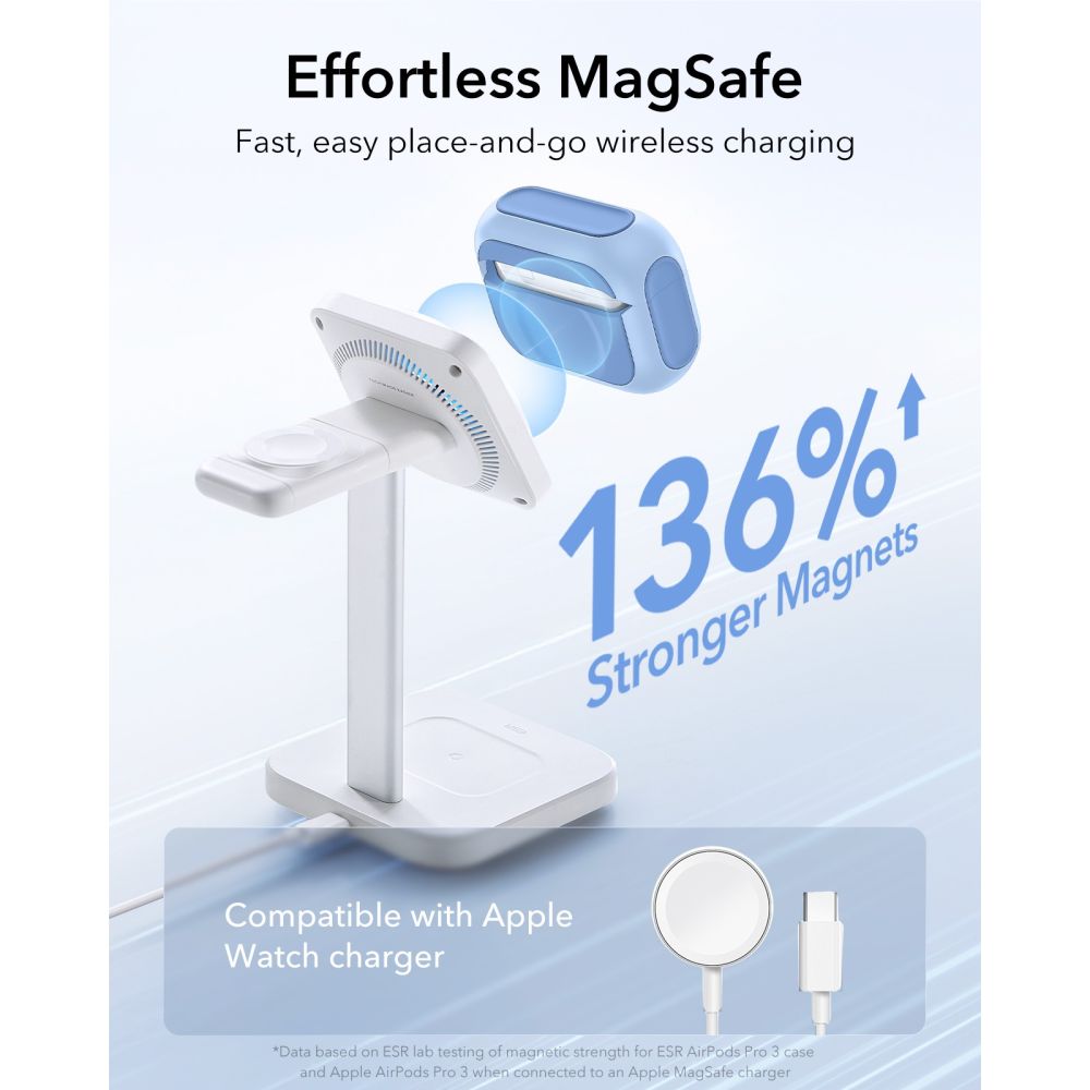 Orbit HaloLock Magsafe Skal Apple AirPods Pro 3 Blå