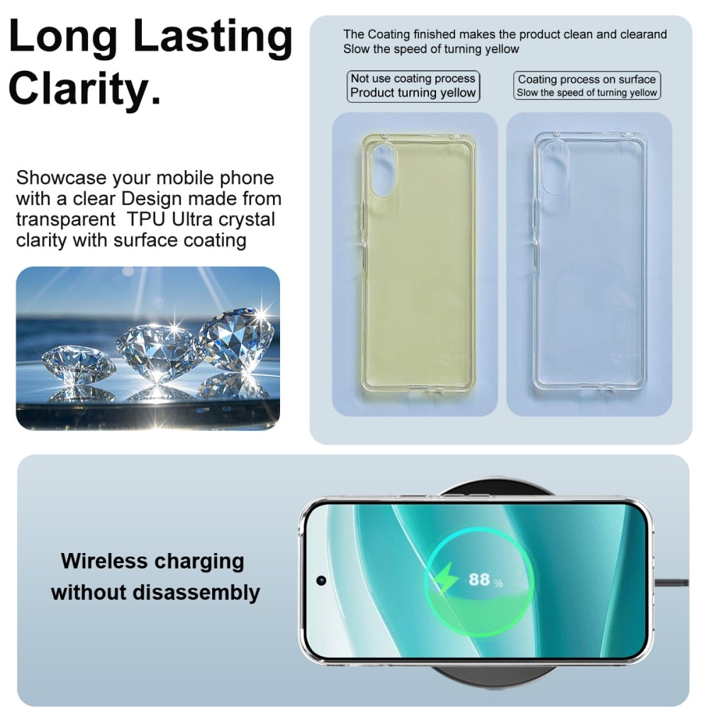TPU Case Google Pixel 10 Pro Genomskinlig