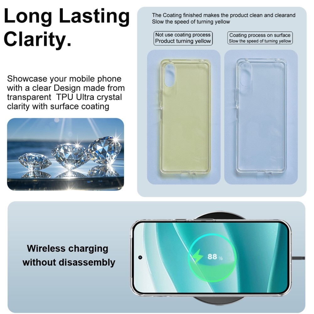TPU Case Google Pixel 10 Pro XL Genomskinlig