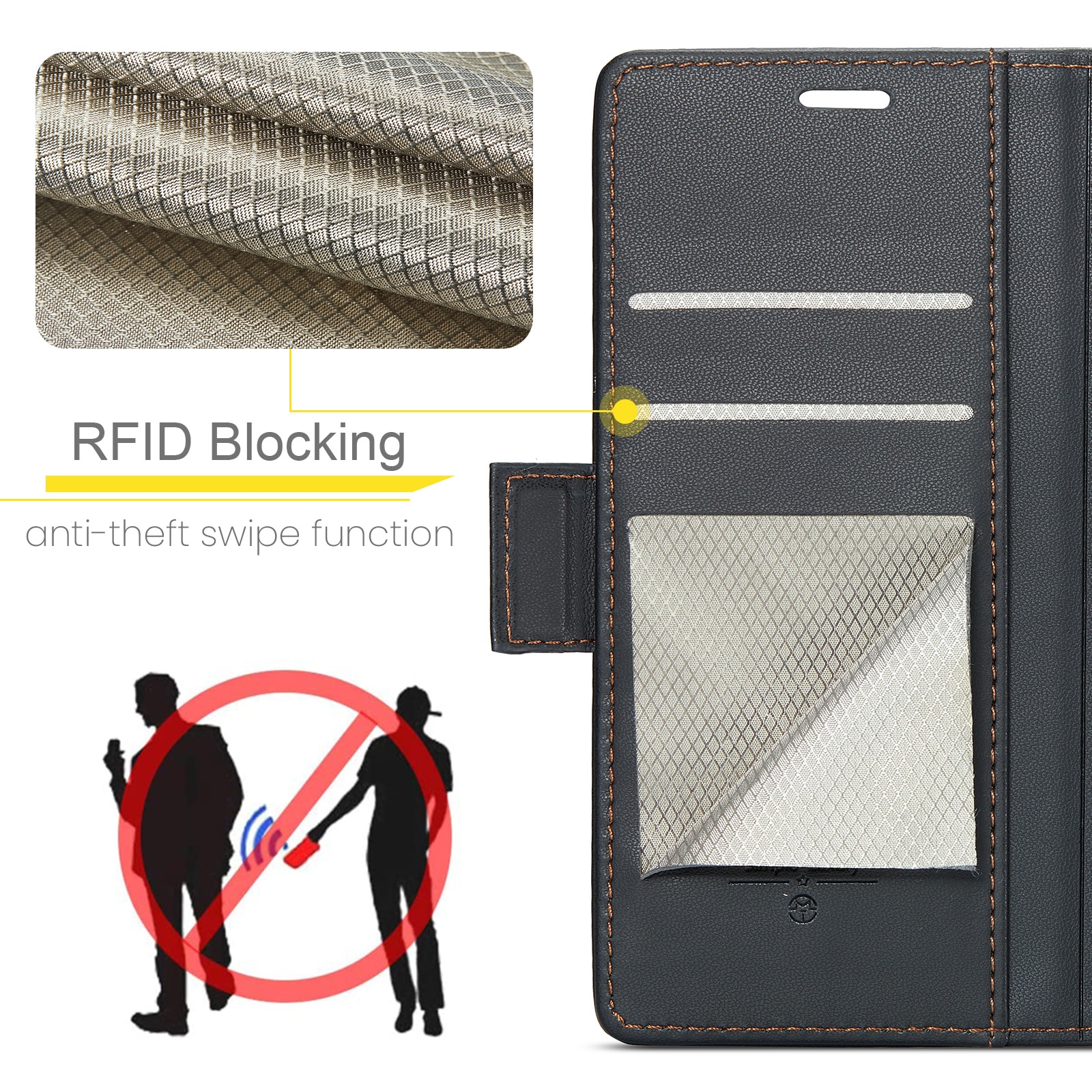 Slim Plånboksfodral RFID-skydd iPhone 17 Pro Svart