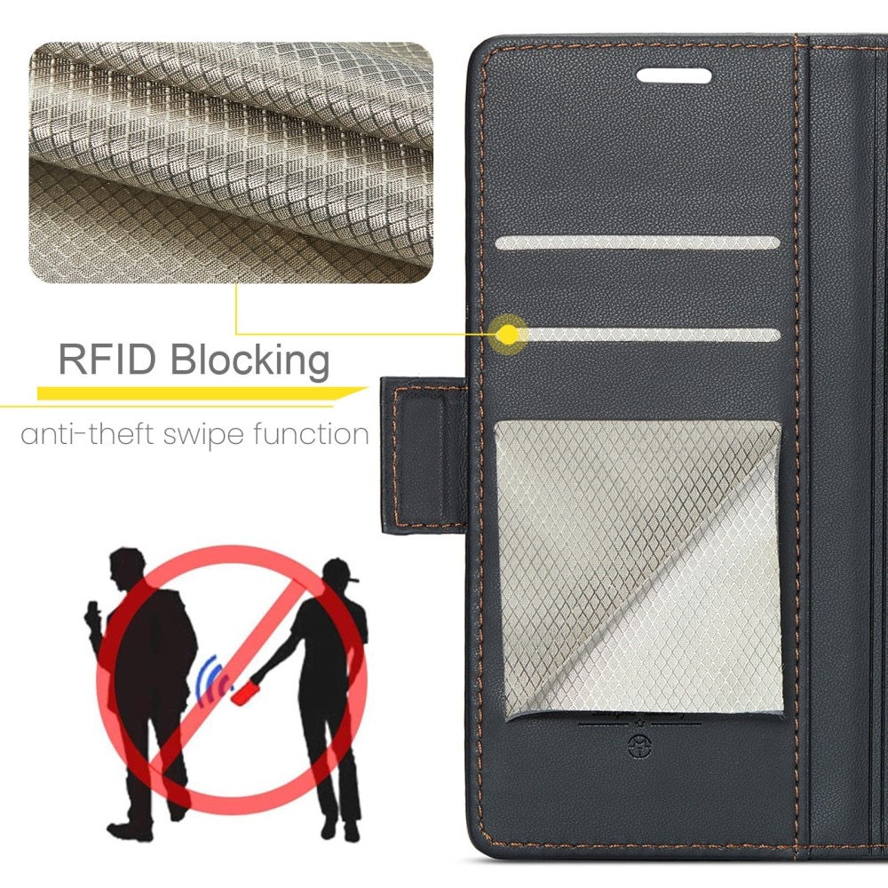 Slim Plånboksfodral RFID-skydd iPhone 7 svart