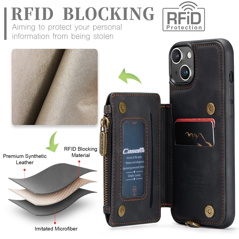 Multi-slot Skal RFID-skydd iPhone 15 Plus svart