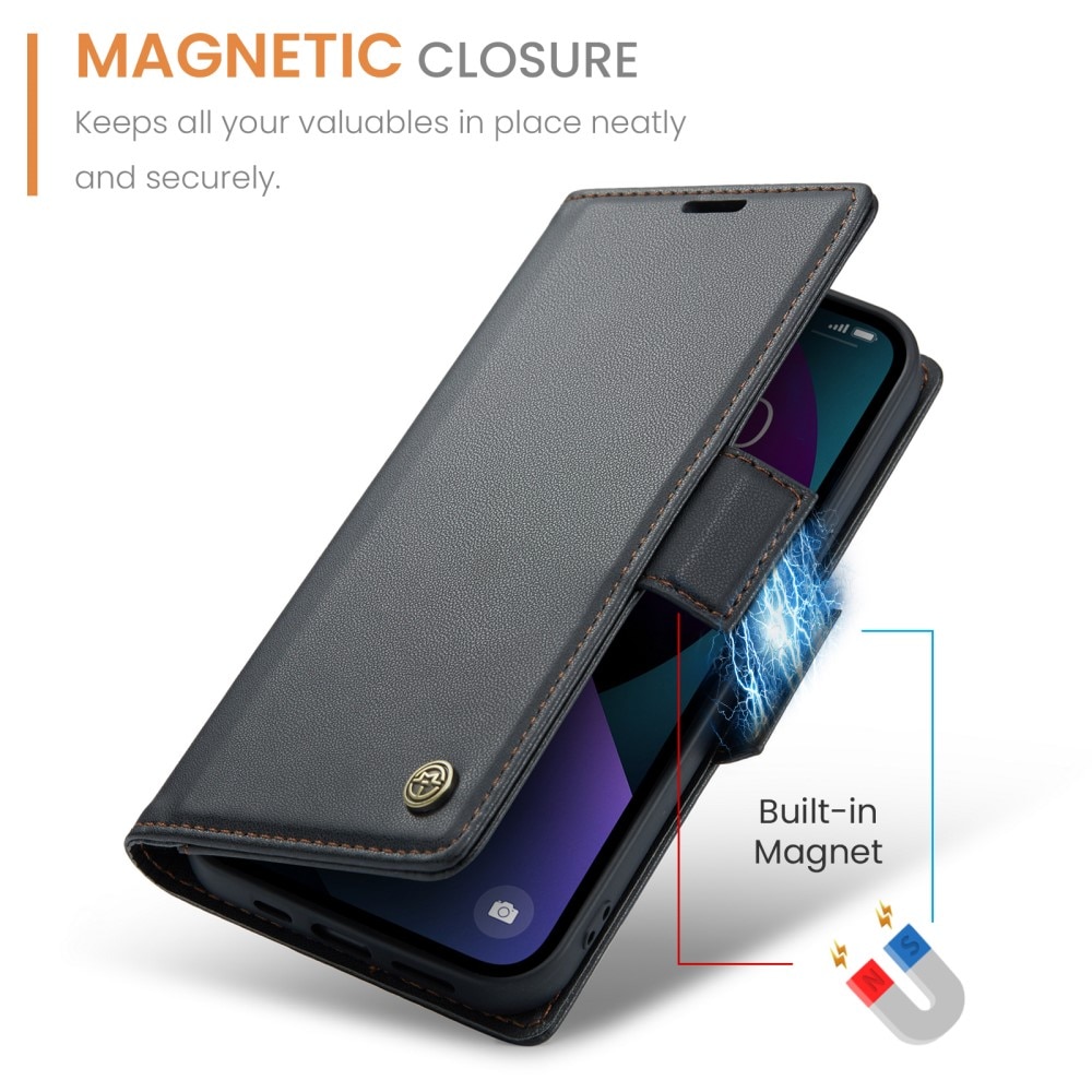Slim Plånboksfodral RFID-skydd iPhone 15 svart