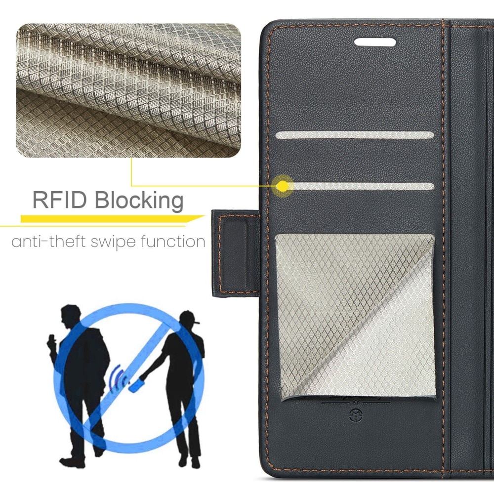 Slim Plånboksfodral RFID-skydd Samsung Galaxy A55 svart