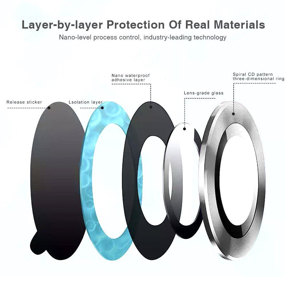 Linsskydd Aluminium + Härdat Glas Galaxy Z Fold 4 grön