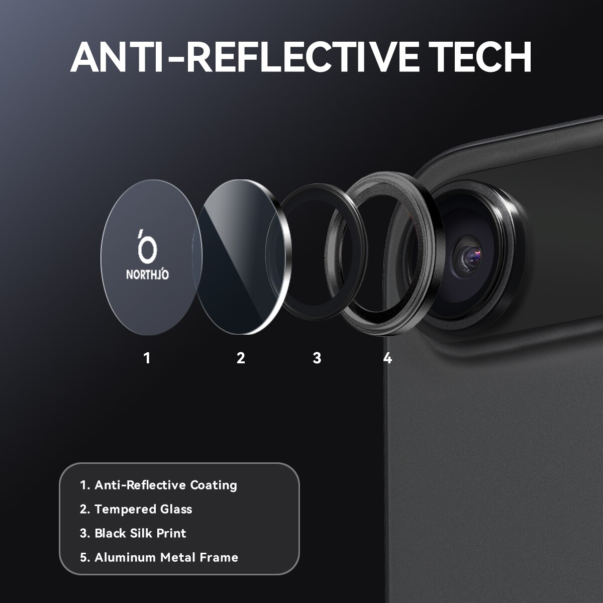 Linsskydd Härdat Glas Aluminium iPhone 17 Air Svart