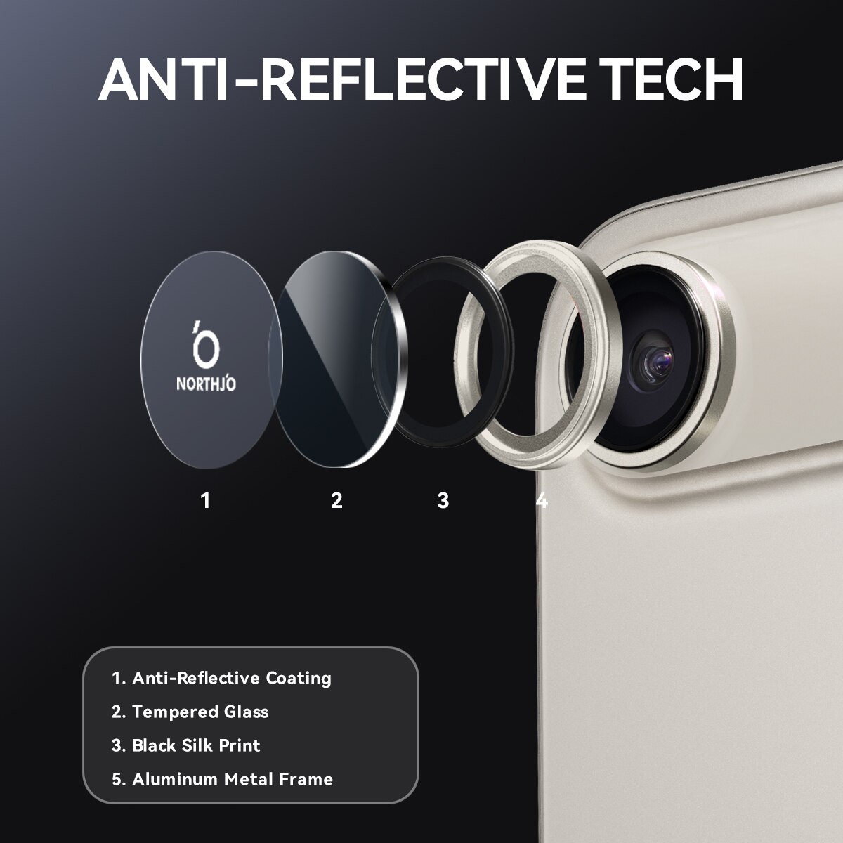 Linsskydd Härdat Glas Aluminium iPhone 17 Air Grå