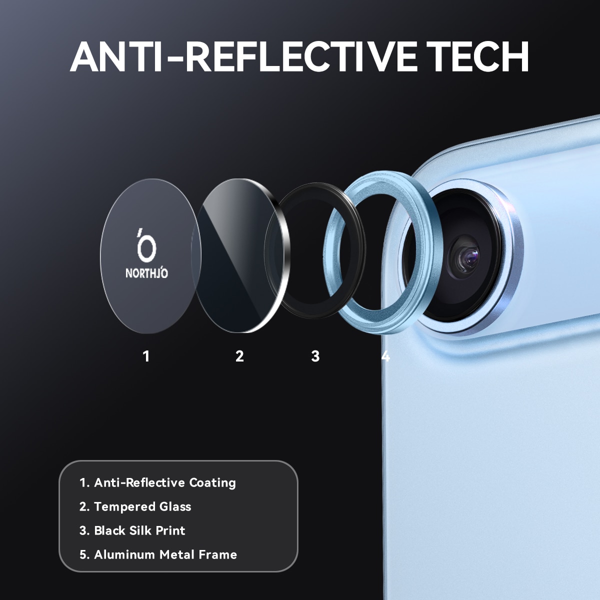 Linsskydd Härdat Glas Aluminium iPhone 17 Air Blå