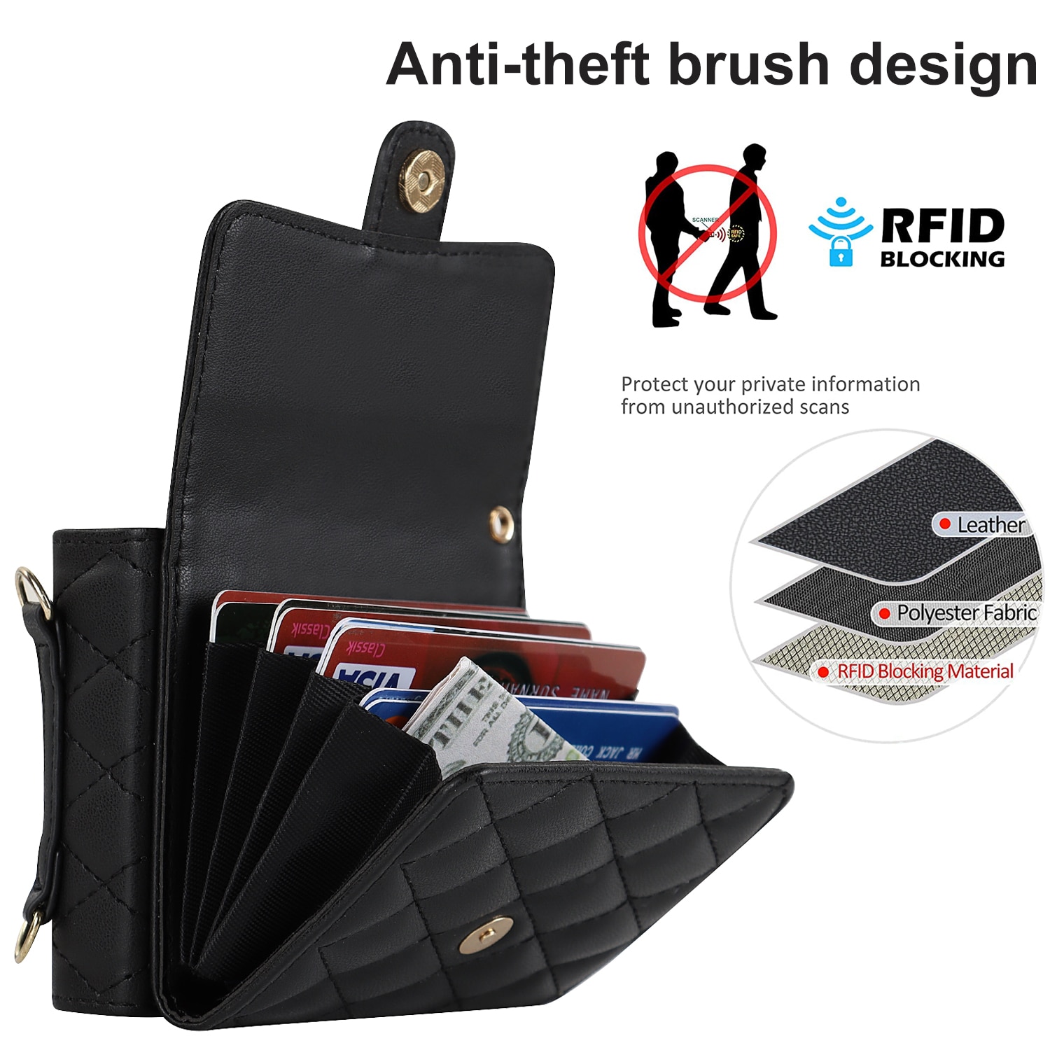 Plånboksväska RFID-skydd Samsung Galaxy Z Flip 7 Quilted Svart