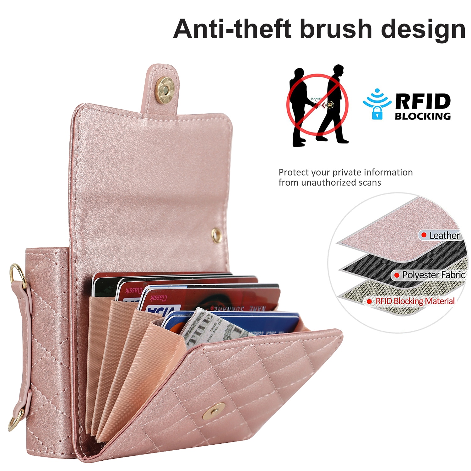 Plånboksväska RFID-skydd Samsung Galaxy Z Flip 7 Quilted Roséguld