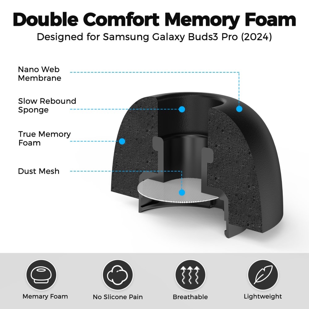 Memory Foam Ear Tips (3-pack) Samsung Galaxy Buds 3 Pro svart