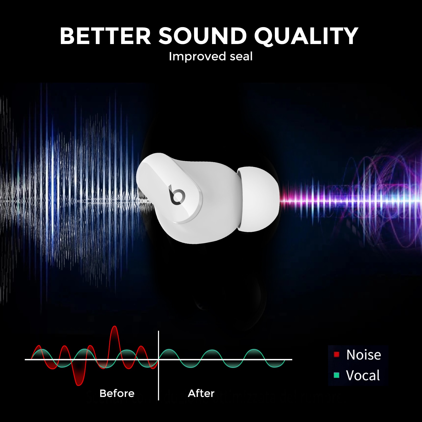 Ear Tips (3-pack) Beats Studio Buds Plus Vit