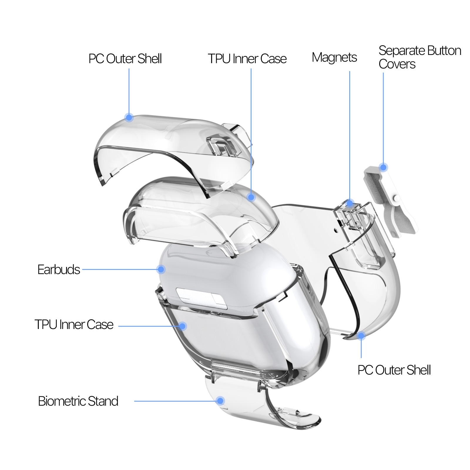 PECQ Series Skal Apple AirPods Pro 3 Genomskinlig