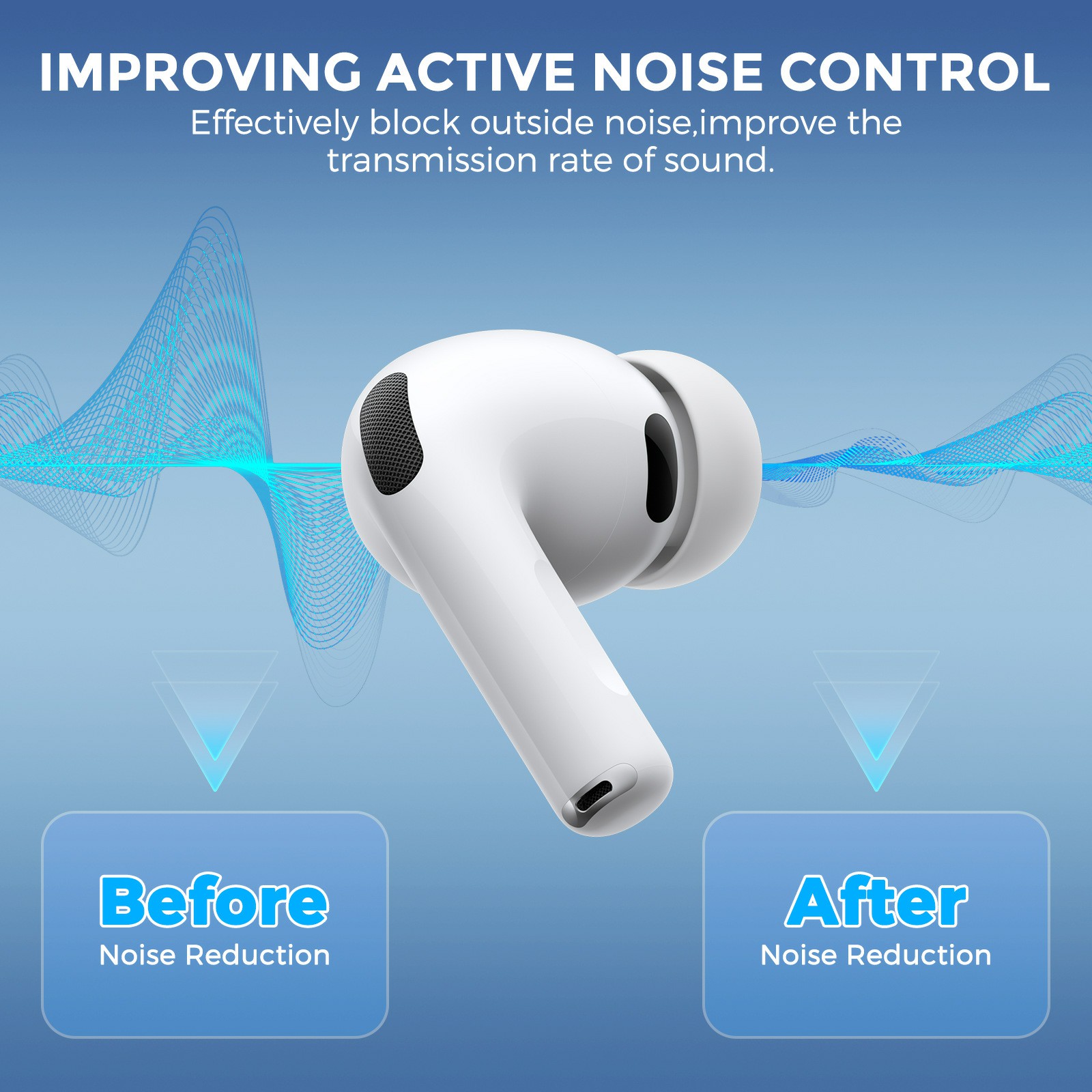 Ear Tips Apple AirPods Pro 3 Vit (Small)