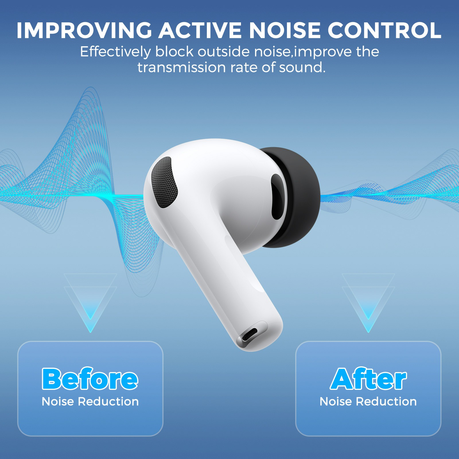 Ear Tips Apple AirPods Pro 3 Svart (Medium)