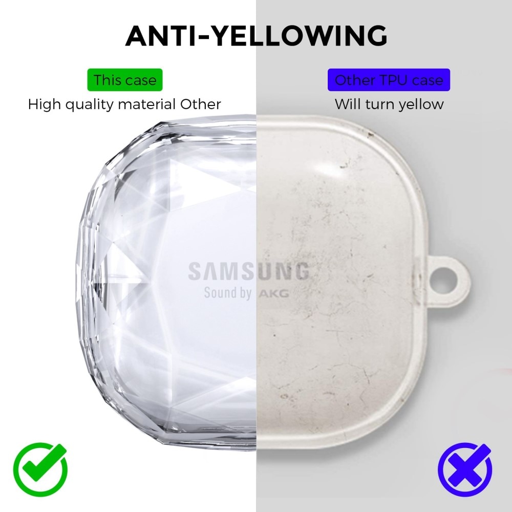 Diamond Case Samsung Galaxy Buds FE Clear