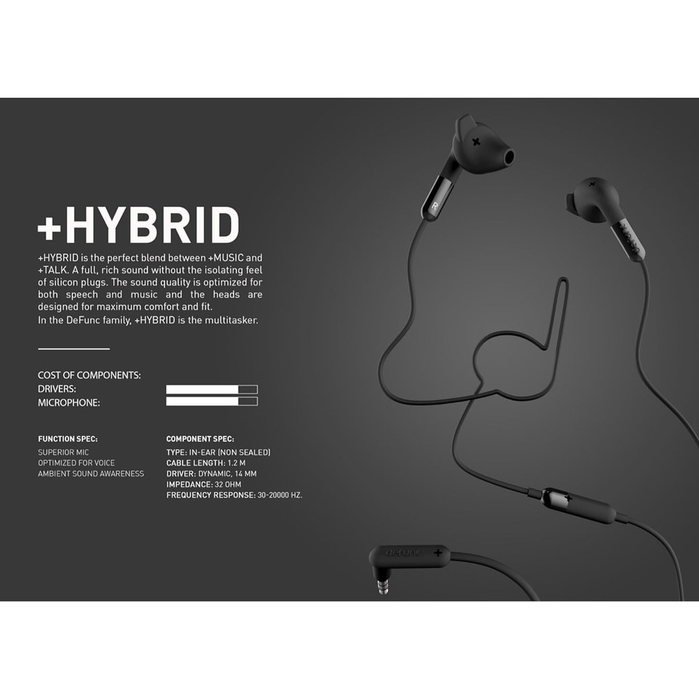 Earbud Plus Hybrid 3.5mm Black