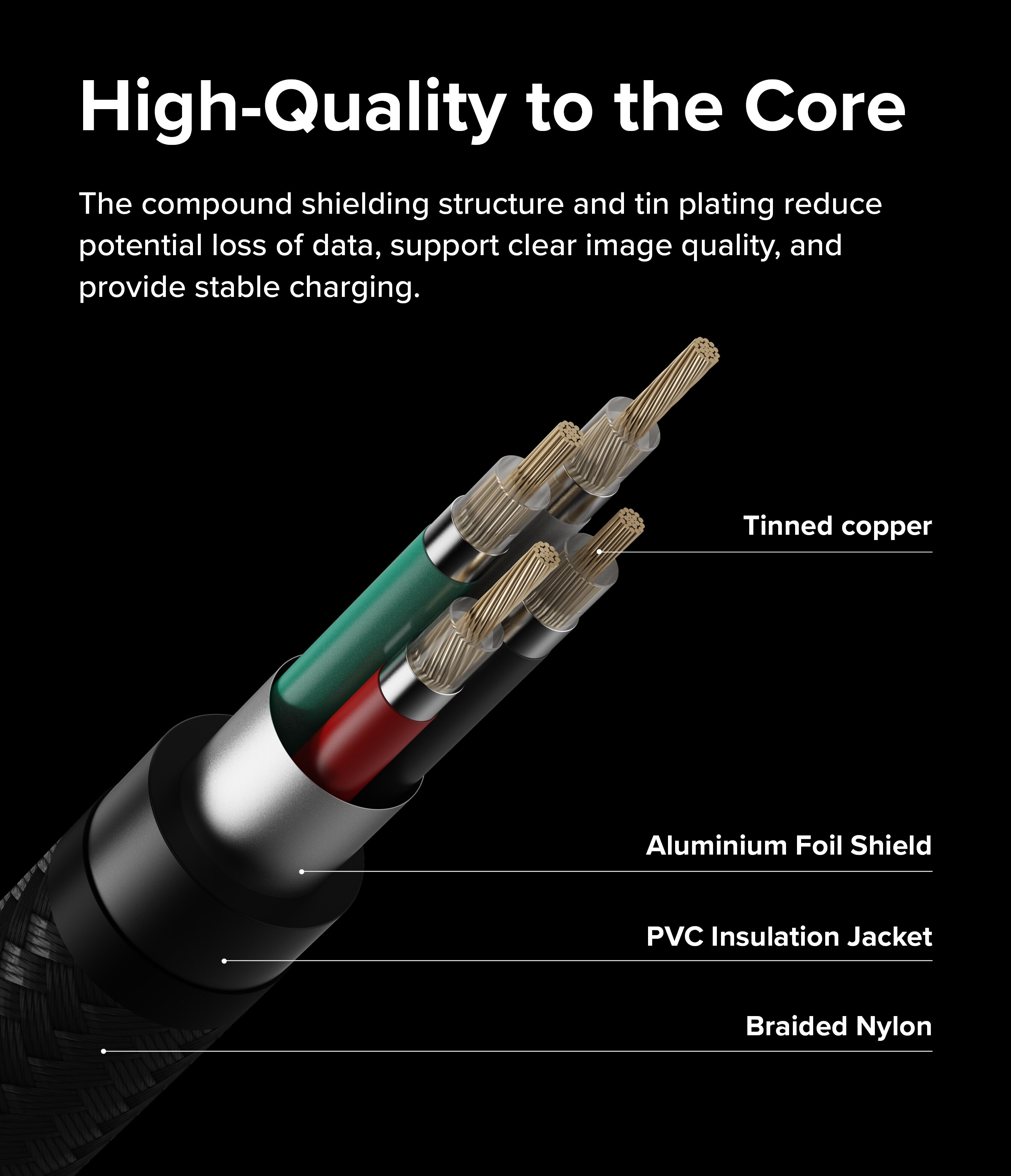 Fast Charging Basic Kabel USB-A -> USB-C 1m svart