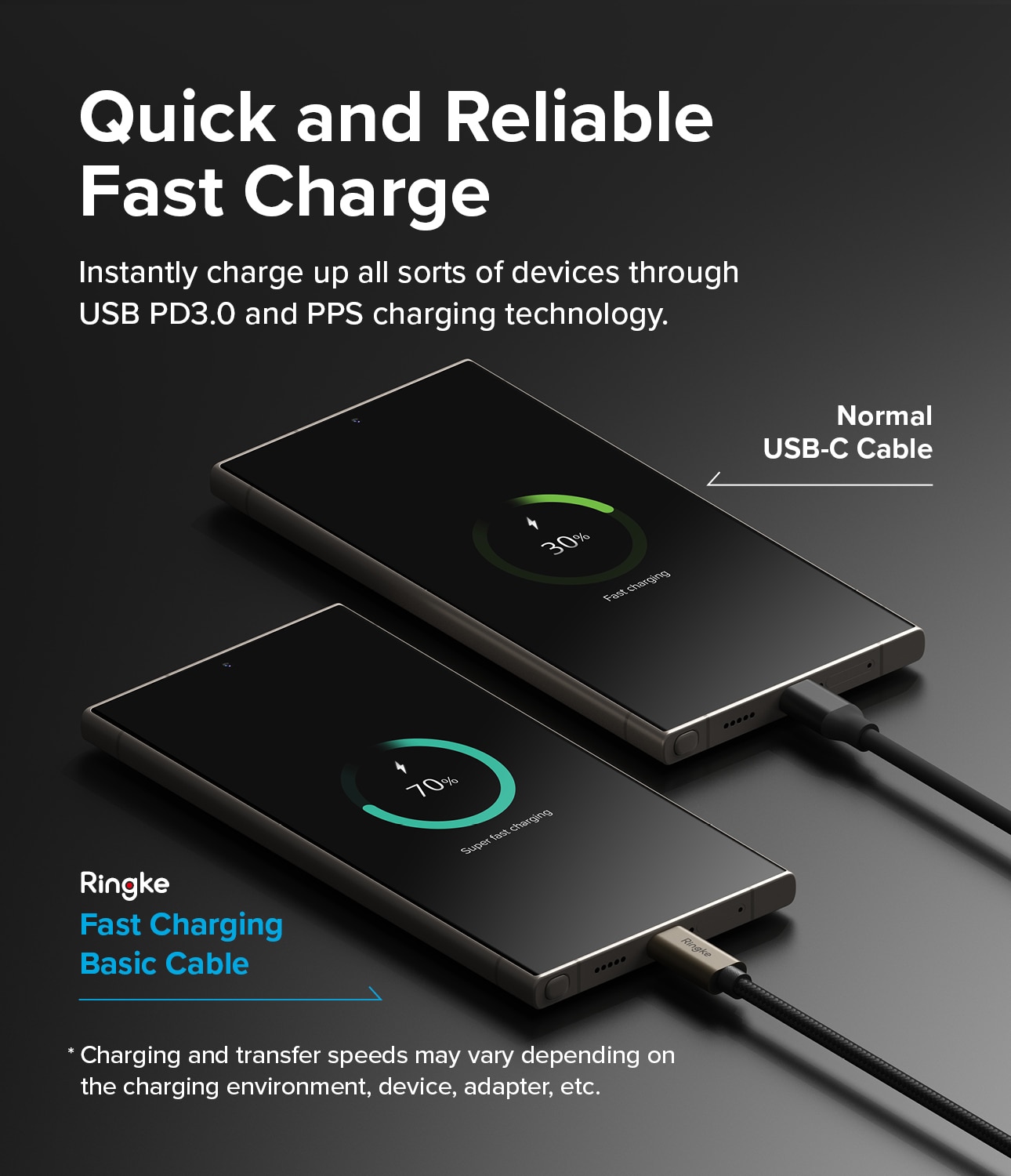 Fast Charging Basic Kabel USB-C -> USB-C 2m svart