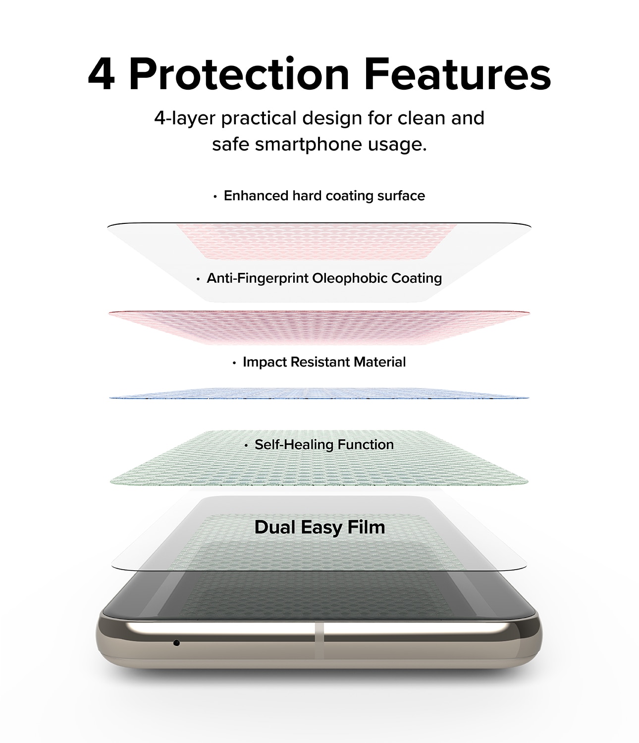Dual Easy Screen Protector (2-pack) Google Pixel 8 Pro