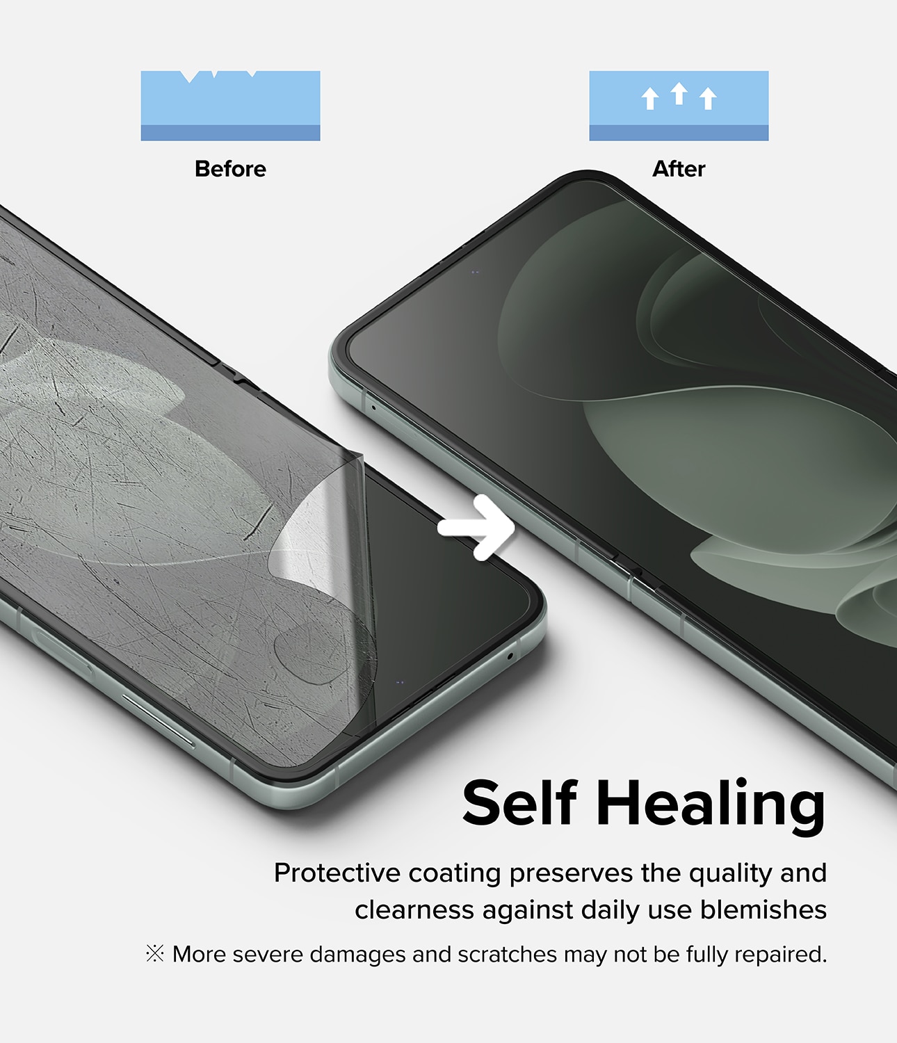 Dual Easy Screen Protector (2-pack) Samsung Galaxy Z Flip 5