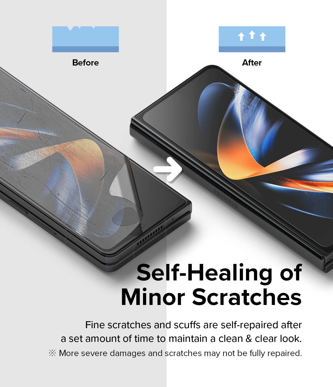 Dual Easy Screen Protector Samsung Galaxy Z Fold 4