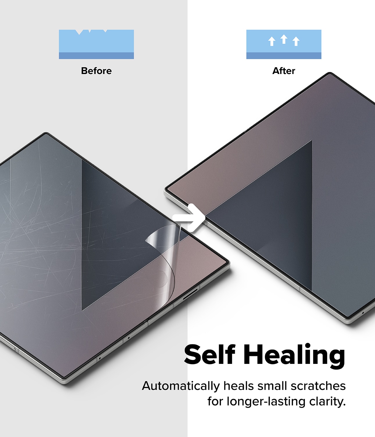 Dual Easy Pro Screen Protector (2-pack) Samsung Galaxy Z Fold 7