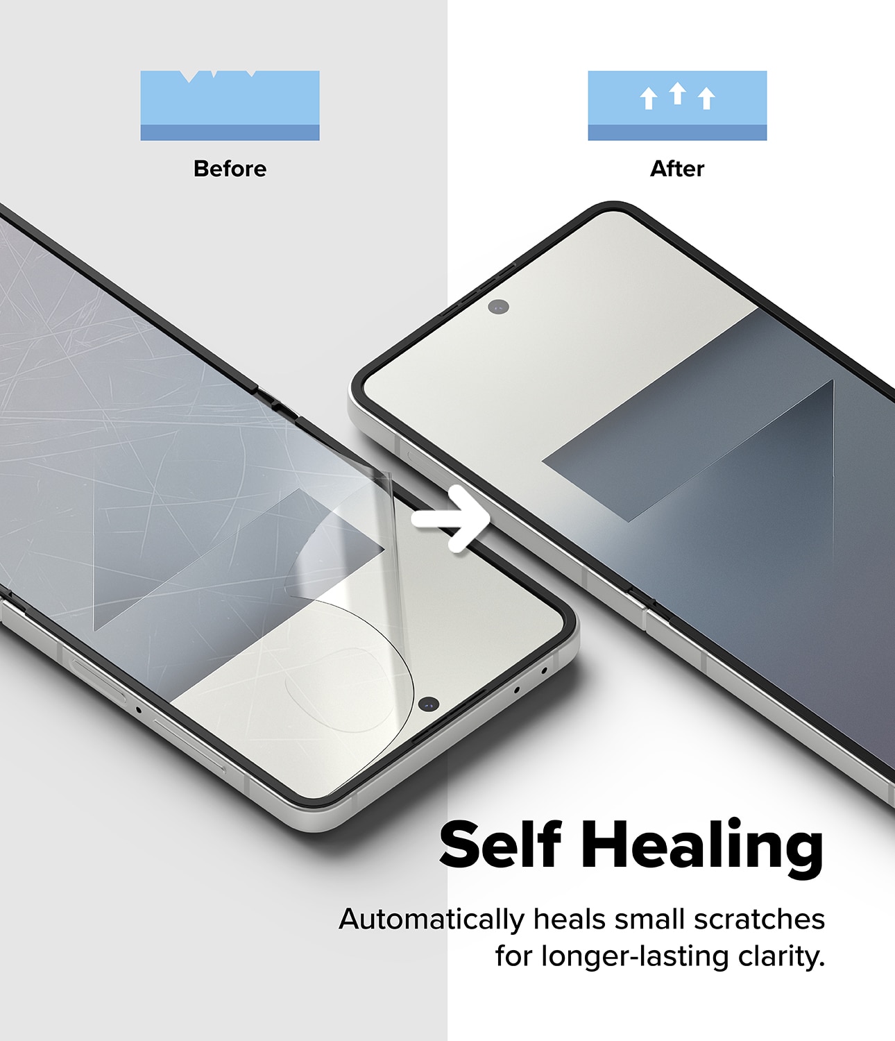 Dual Easy Pro Screen Protector (2-pack) Samsung Galaxy Z Flip 7