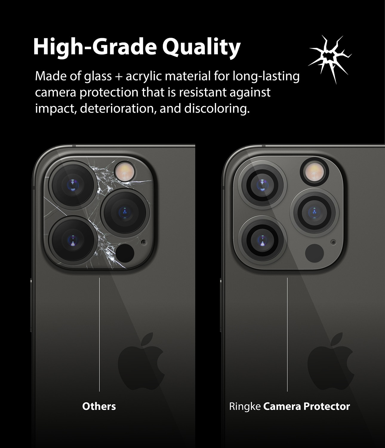 Camera Protector Glass iPhone 13 Pro/13 Pro Max (2-pack)