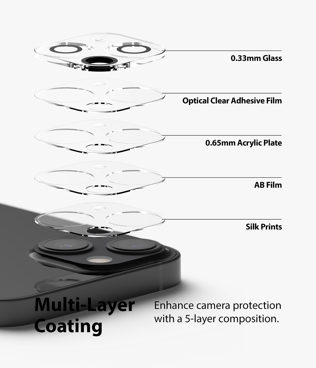 Camera Protector Glass iPhone 13/13 Mini