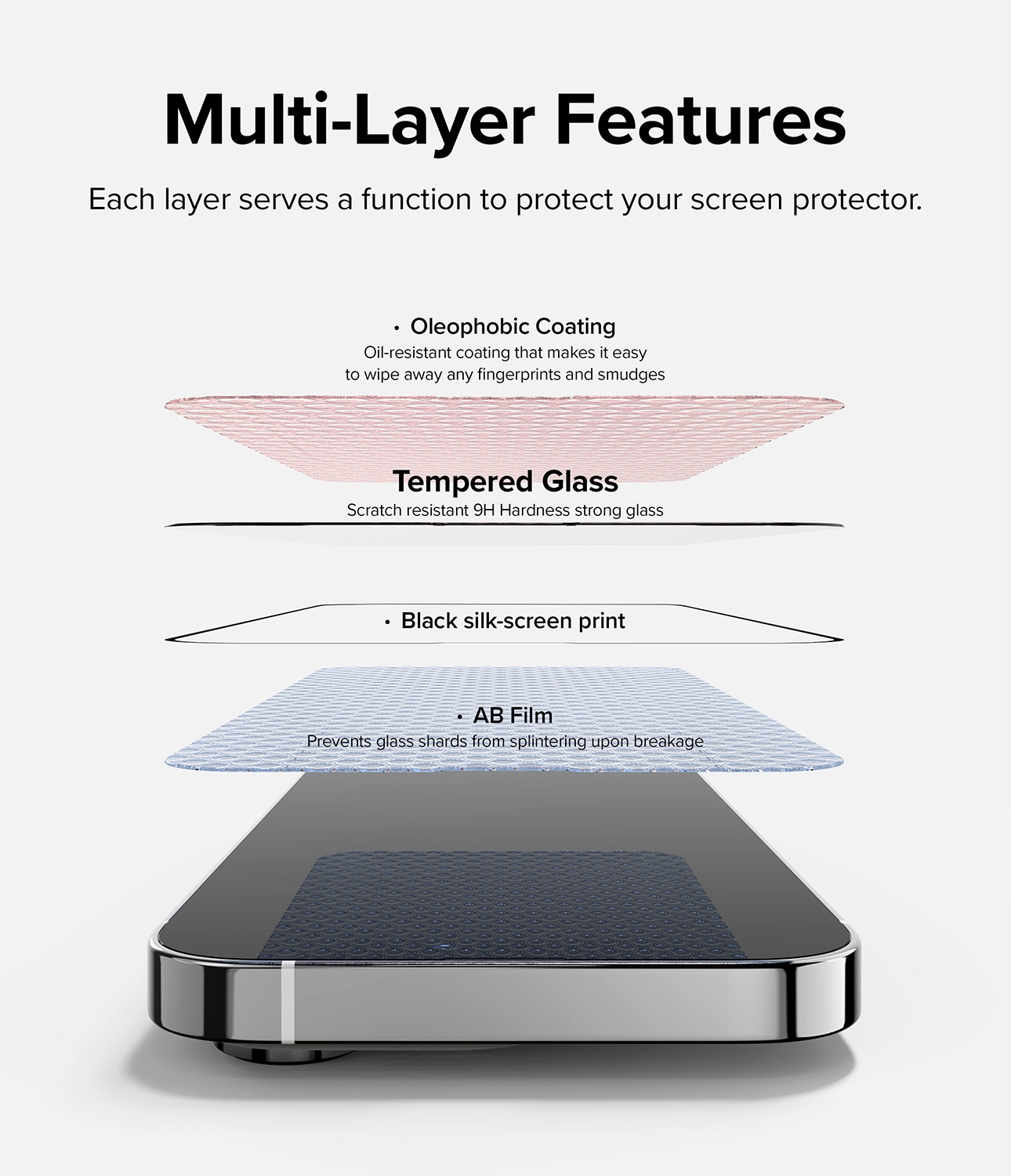 Screen Protector Glass iPhone 12 Mini