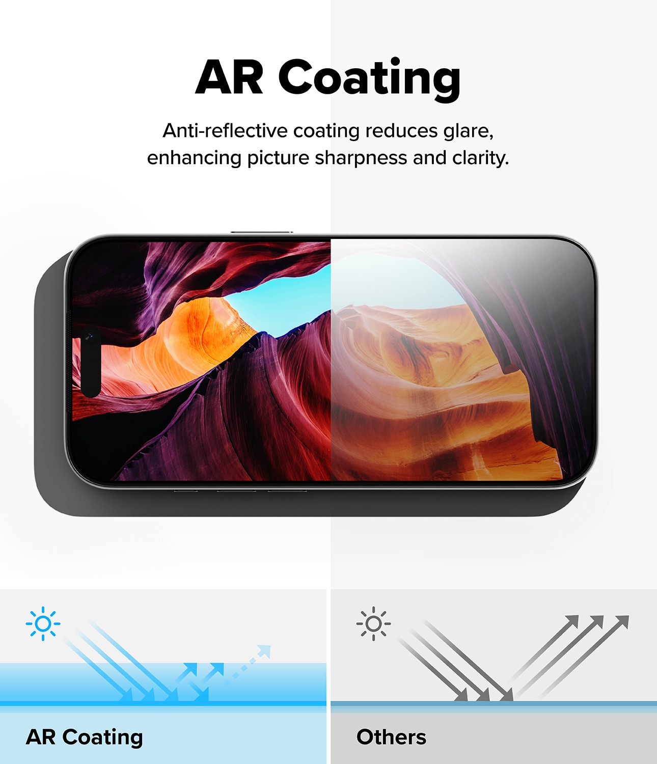 Easy Slide Glass Anti-Reflective iPhone 17 Pro Max