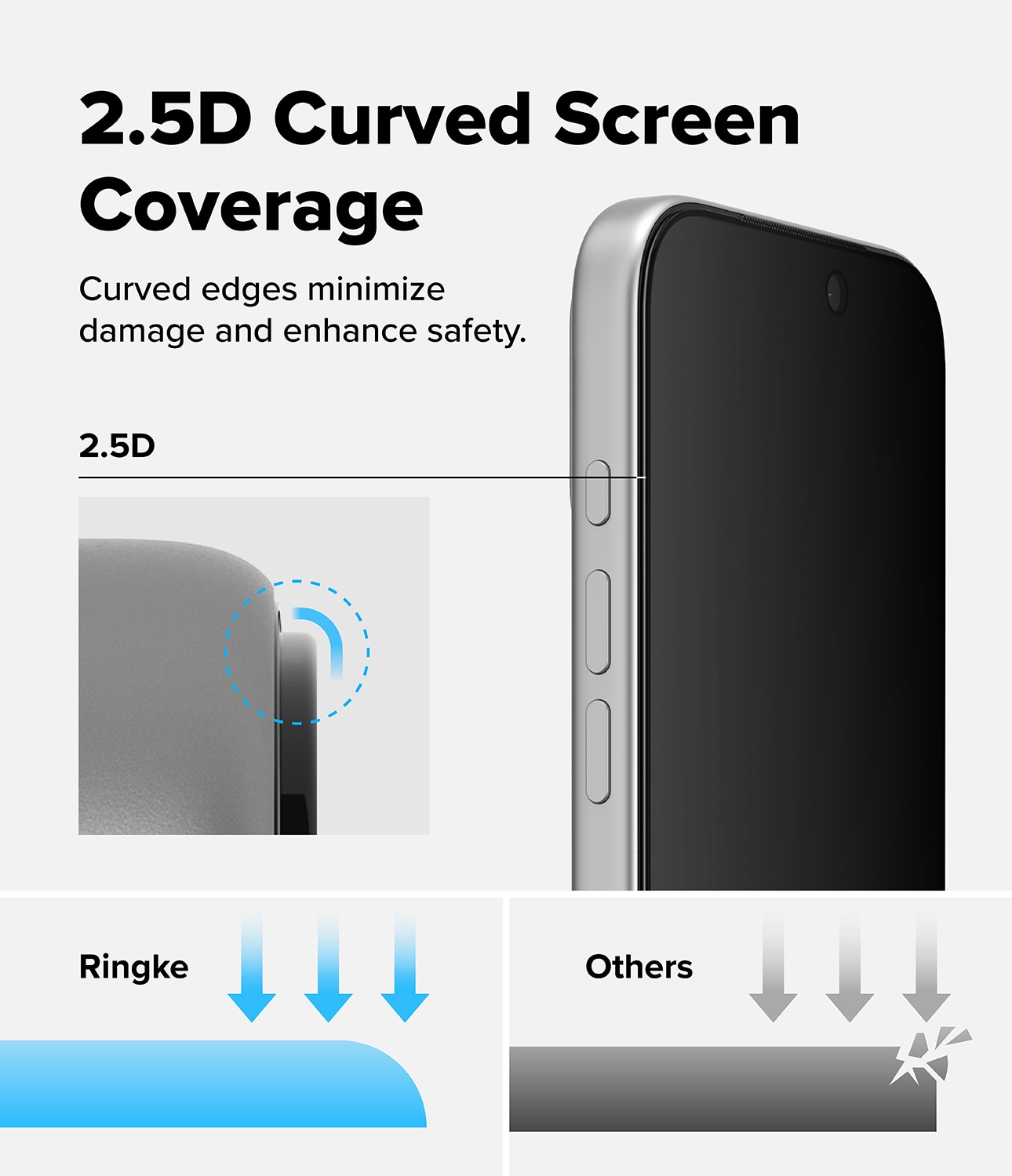 Easy Slide Privacy Glass (2-pack) iPhone 17 Pro Max