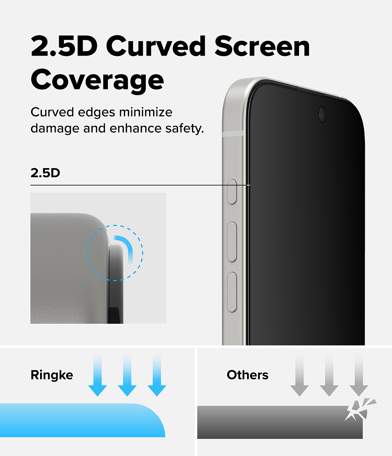 Easy Slide Privacy Glass (2-pack) iPhone 17