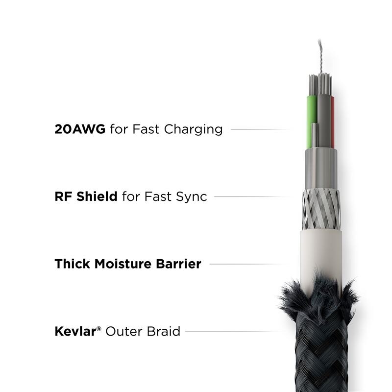 Kevlar Cable USB-C -> Lightning 3m Black