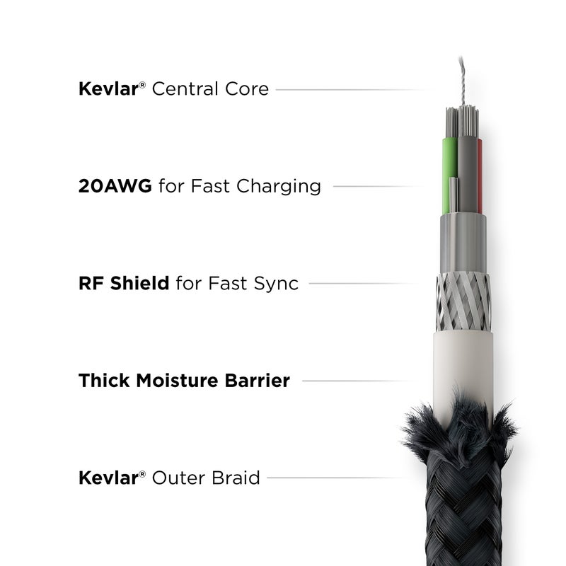 USB-C to Lightning Cable 1.5m Kevlar Black