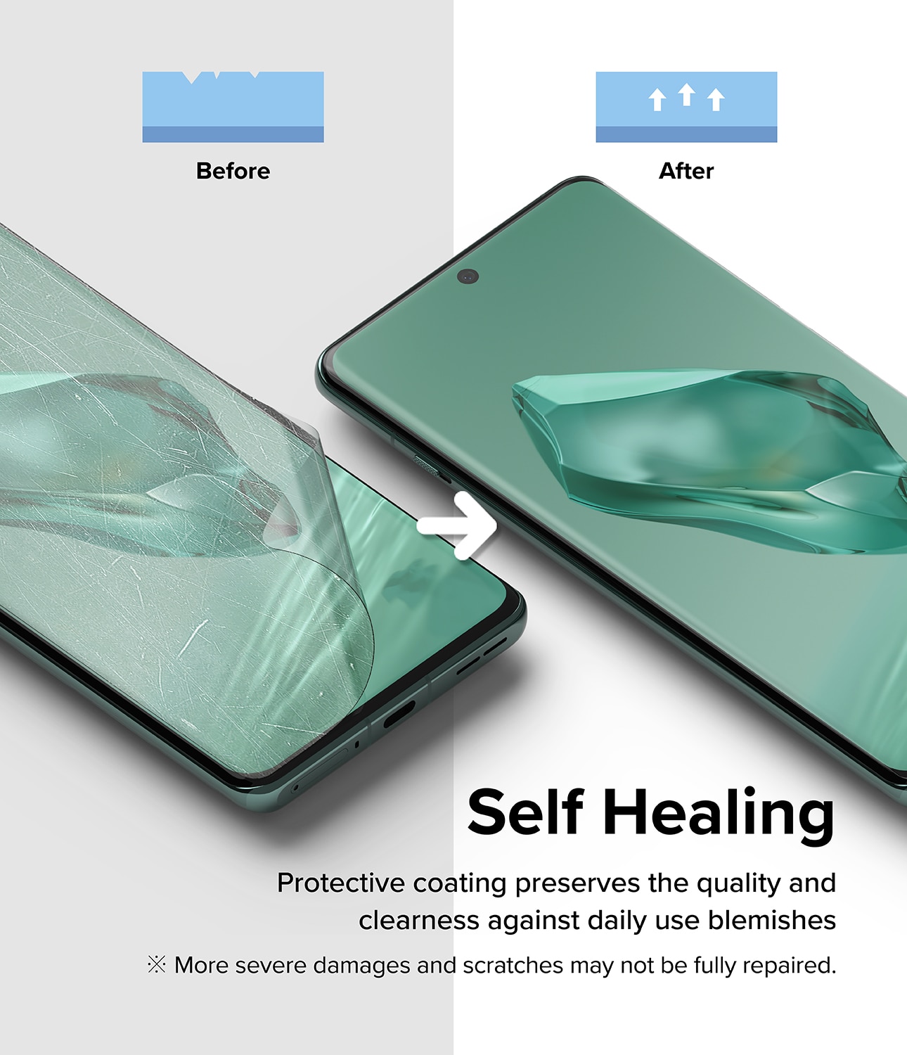 Dual Easy Screen Protector (2-pack) OnePlus 12