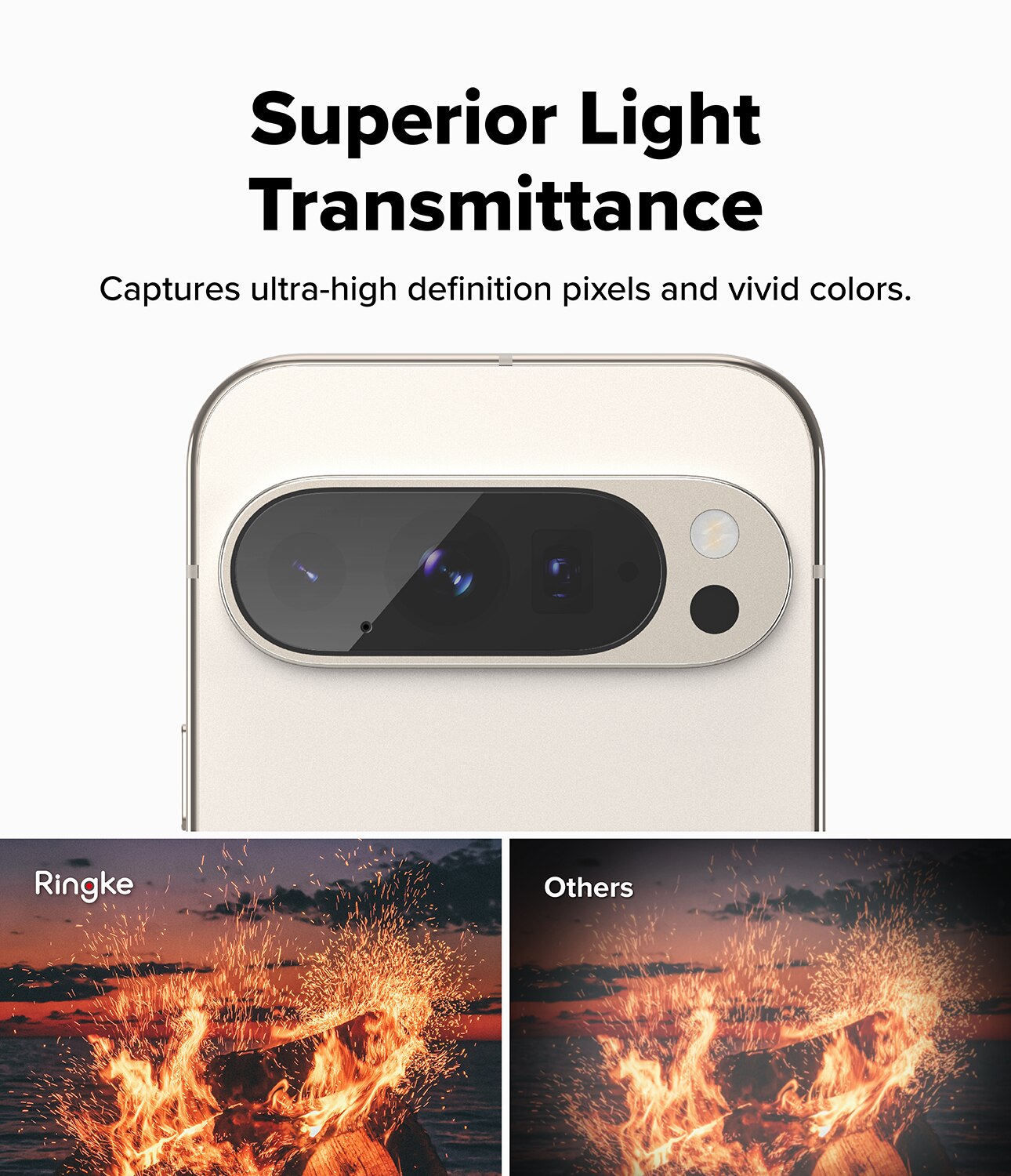 Camera Protector Glass Google Pixel 10 Pro XL (2-pack)