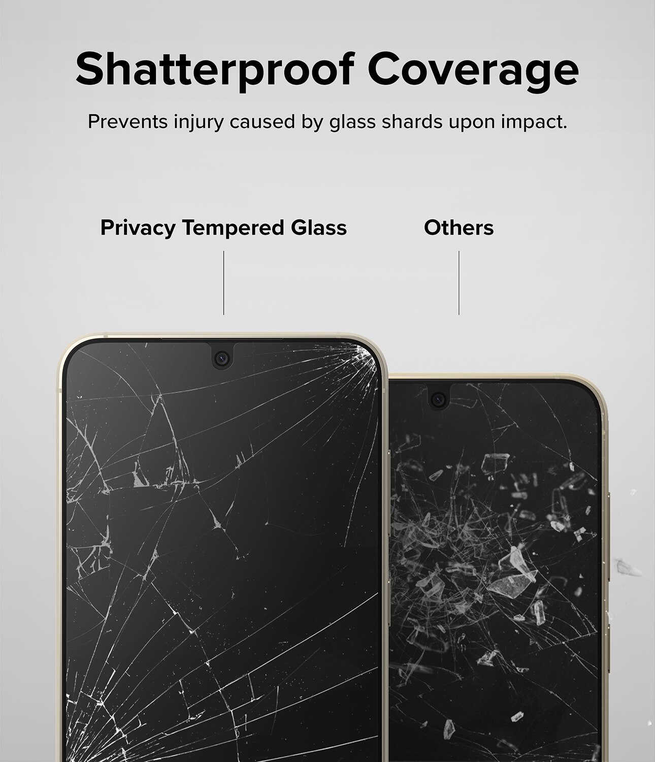 Privacy Screen Protector Glass Samsung Galaxy S23