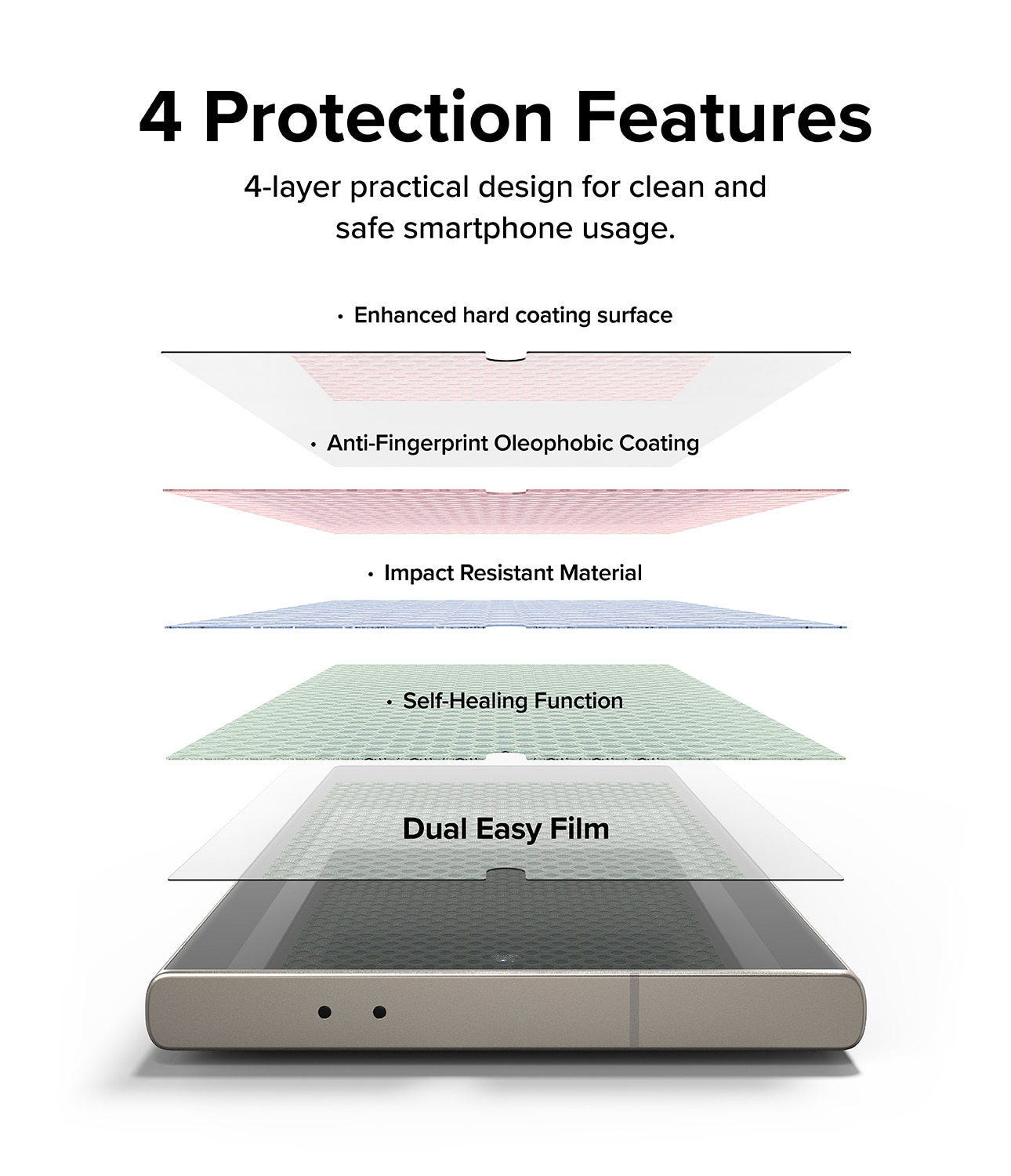 Dual Easy Screen Protector (2-pack) Samsung Galaxy S24 Ultra