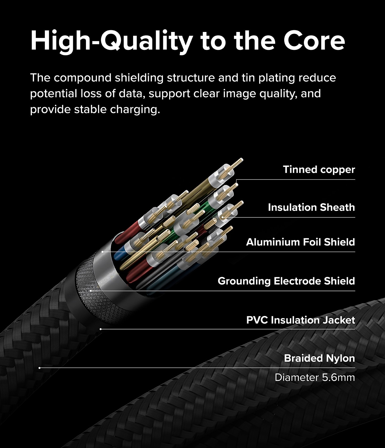 USB-C -> USB-C 3.2 Gen 2x2 Kabel 1m svart