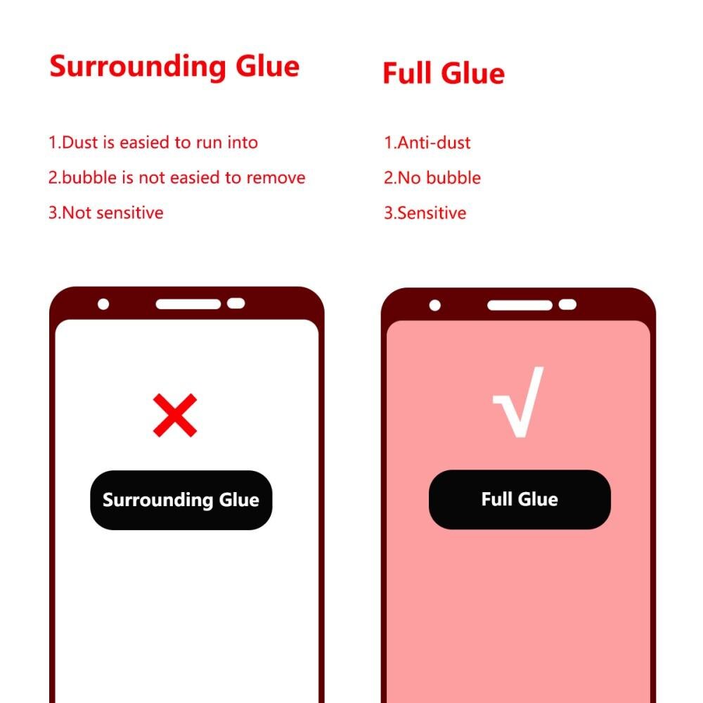 Full Glue Tempered Glass Google Pixel 3a Black